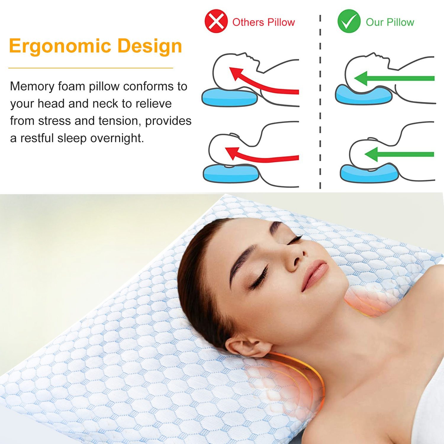 NOCHE Cooling Gel Memory Foam Pillow — 2 Pack - Image 7