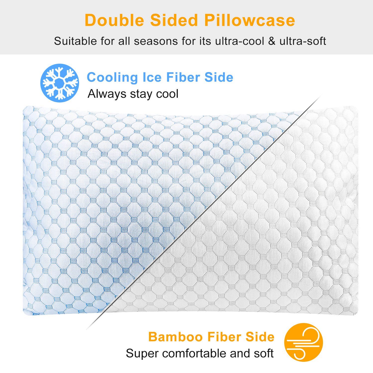NOCHE Cooling Gel Memory Foam Pillow — 2 Pack - Image 12