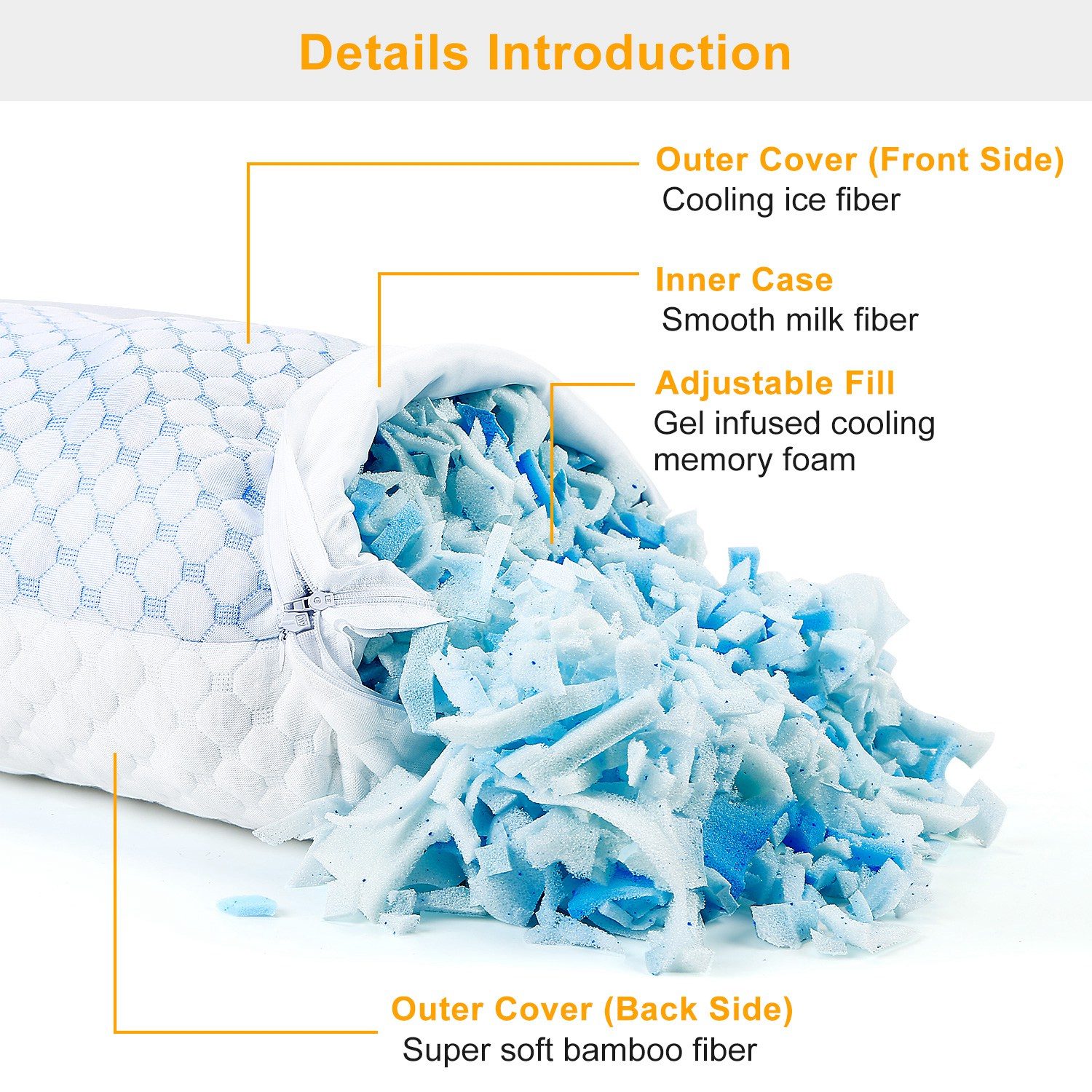 NOCHE Cooling Gel Memory Foam Pillow — 2 Pack - Image 4