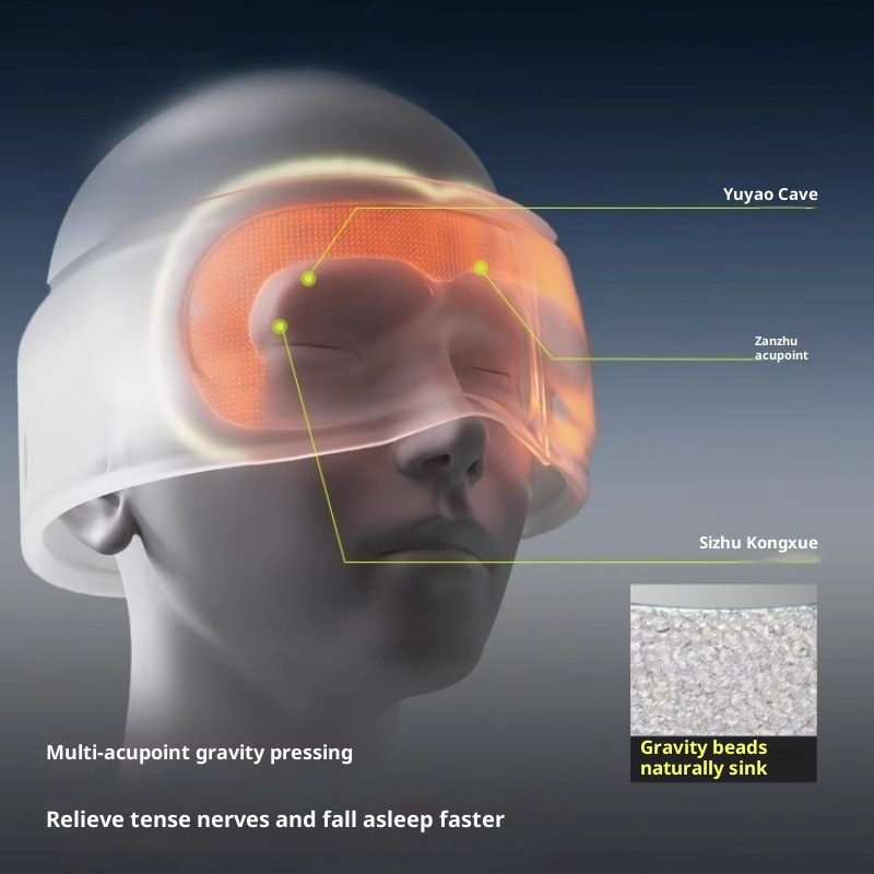 NOCHE Integrated Surround Sleep Shading Gravity Eye Mask - Image 5